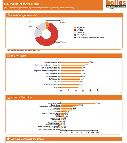 Screenshot 2026-05-08 at 18-18-34 Helios-Mutual-Fund-Factsheet_Apr26-Online.pdf