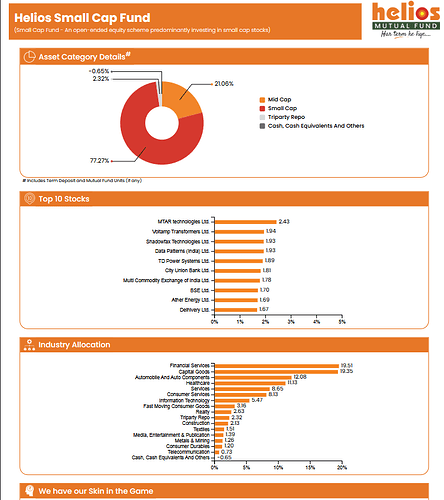 Screenshot 2026-05-08 at 18-17-45 Helios-Mutual-Fund-Factsheet_Apr26-Online.pdf