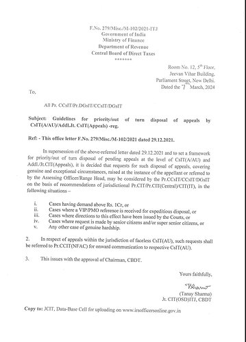 CBDT Guidelines disposal of appeal by CIT(A)